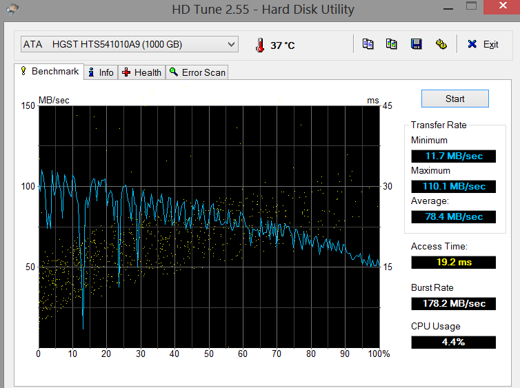  HD tune programlı ile harddisk testi resimli anlatım