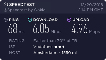 Vodafone FiberMax ve Digiturk