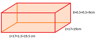  Ahşaptan ITX kasa projesi (sonlandı)