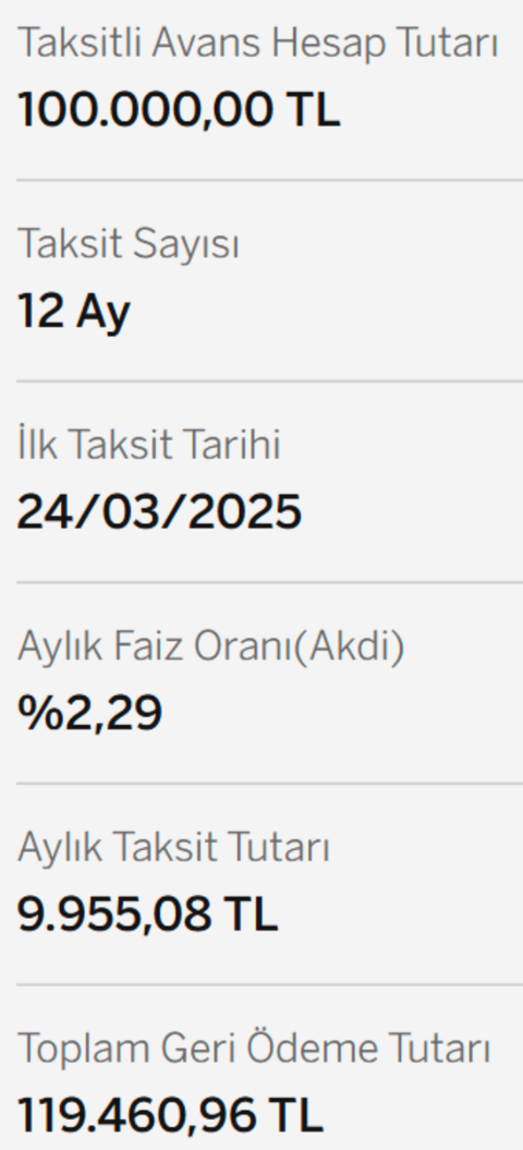 Garanti Bankası - %1,99 - Taksitli Avans Hesap - Masrafsız - Kaçırma