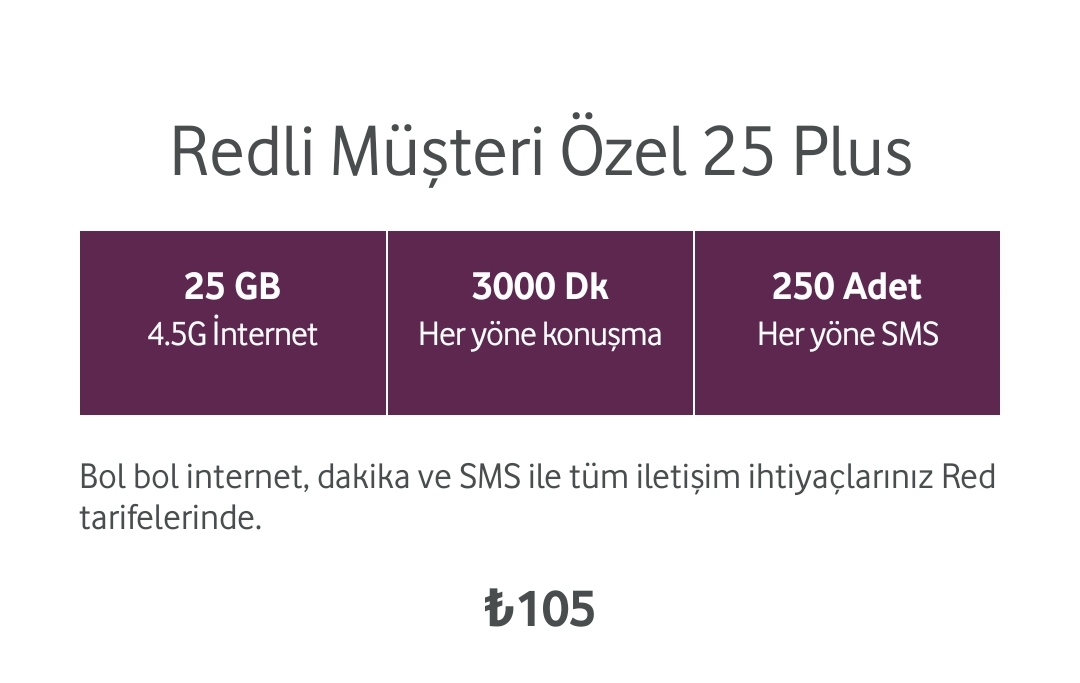 En Uygun Tarife Teklifleri Ve Operatör Sohbetleri [3 Ana Operatör ve Sanal Operatörler Dahil 2025]