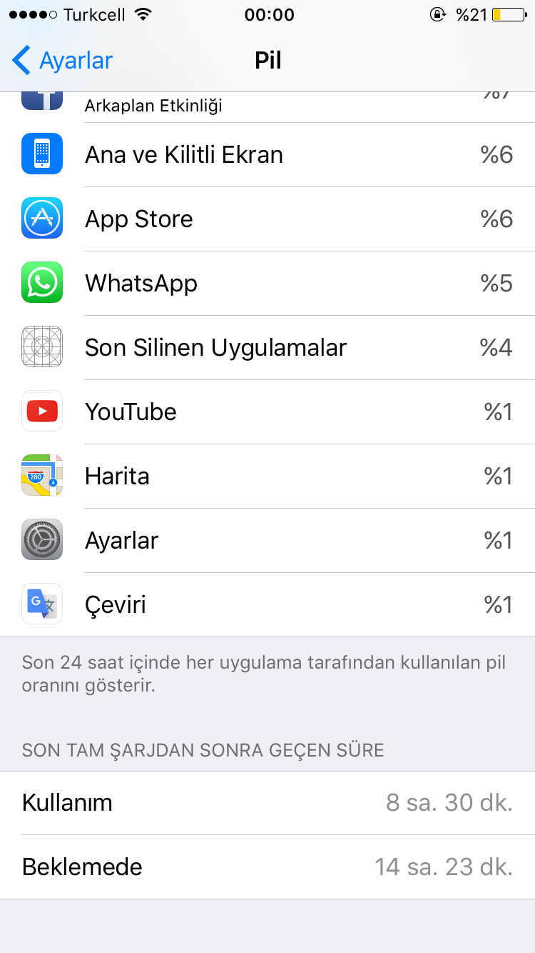  İphone 6s almayı düşünüyorum bi bakarmısınız..