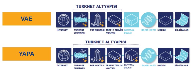 TurkNet DonanımHaber Buluşması