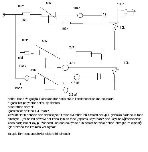  Amfi projem [PROJE SHARP]