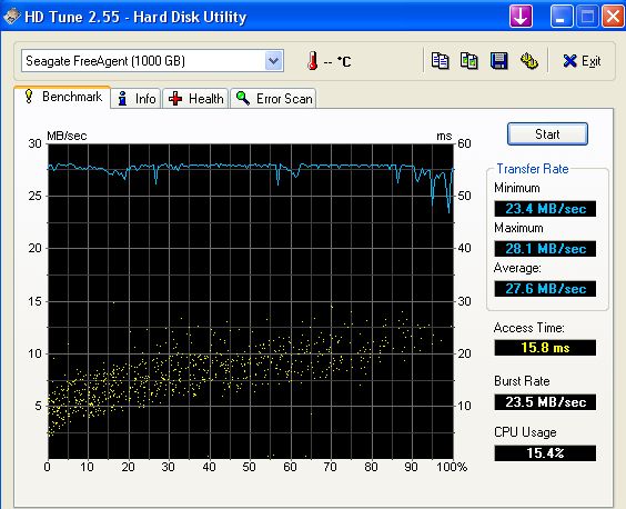  'SEAGATE 1TB 32MB 7200RPM FREEAGENT DESK 3.5' incelemem.