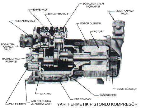  Inverter hakkında soru??