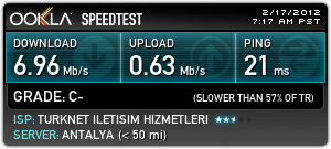  İnternet Hızı Değil İndirme Hızı ?