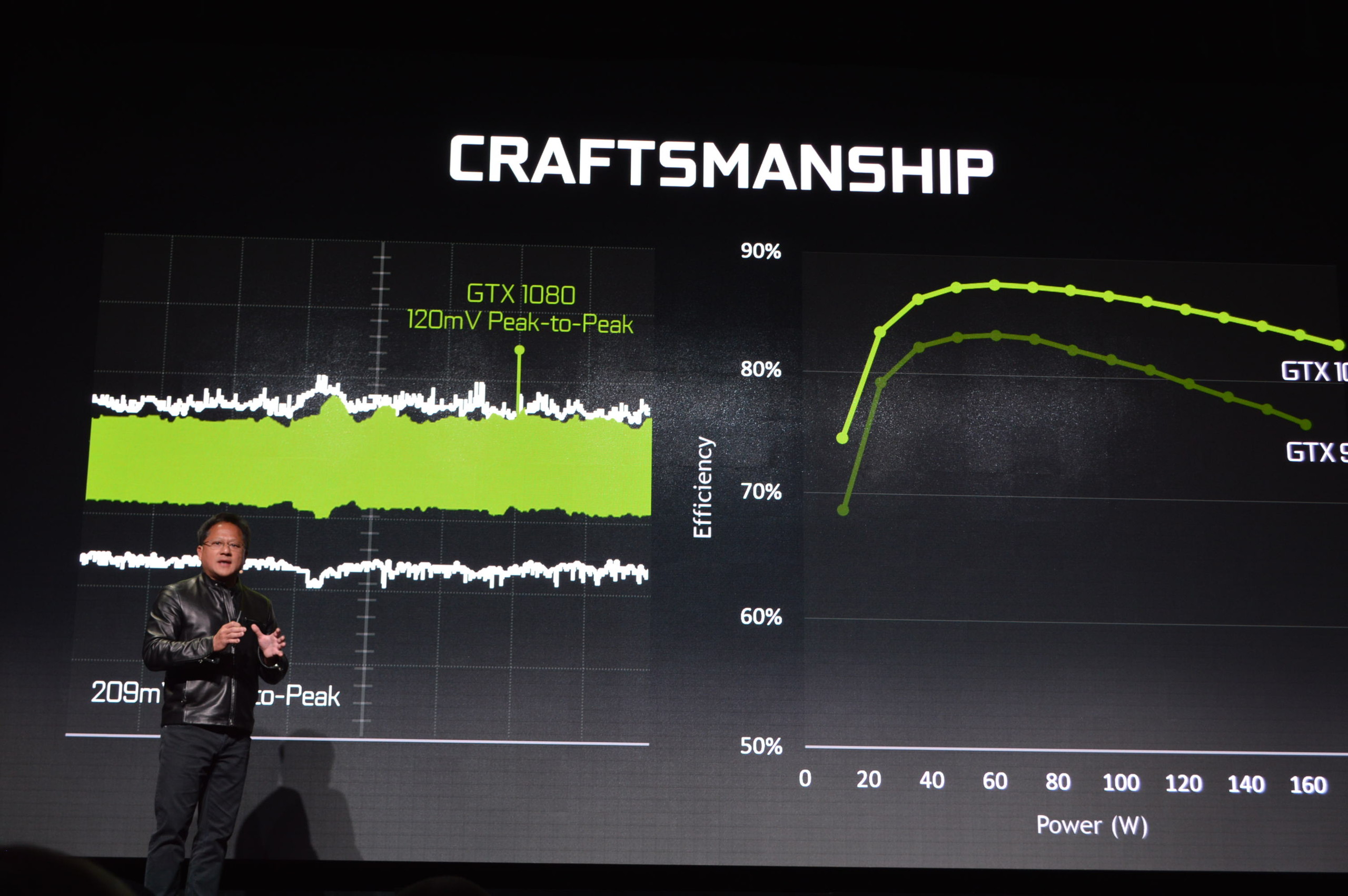 NVIDIA GTX 1050 & Ti // 1060 & Ti // 1070 & Ti // 1080 & Ti // Titan Serisi [ANA KONU]