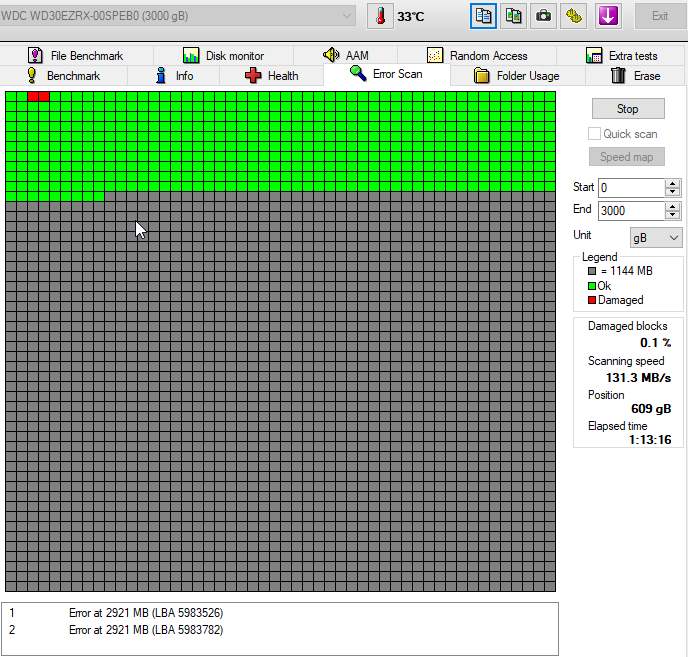 HDD Bad Sector sorununu nasıl çözdüm? (HD Tune)