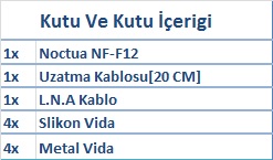  Noctua NF-A15 PWM & NF-S12A  PWM & NF-F12 PWM  [Kullanıcı İncelemesi]