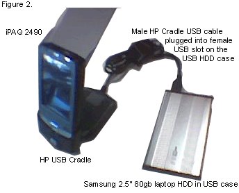  ppc ye usb hdd tanıtmanın yolu var mıdır??