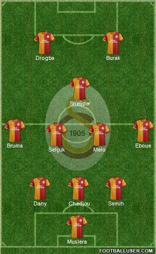  İlk 11 belli oldu