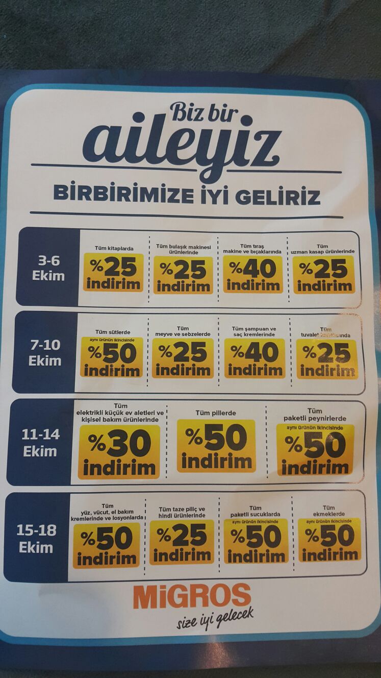Migros Tıraş Bıçak ve Makinelerinde %40 İndirim