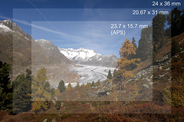  Full Frame ya da  APS-C Sensörlü DSLR hangisini önerirsiniz?