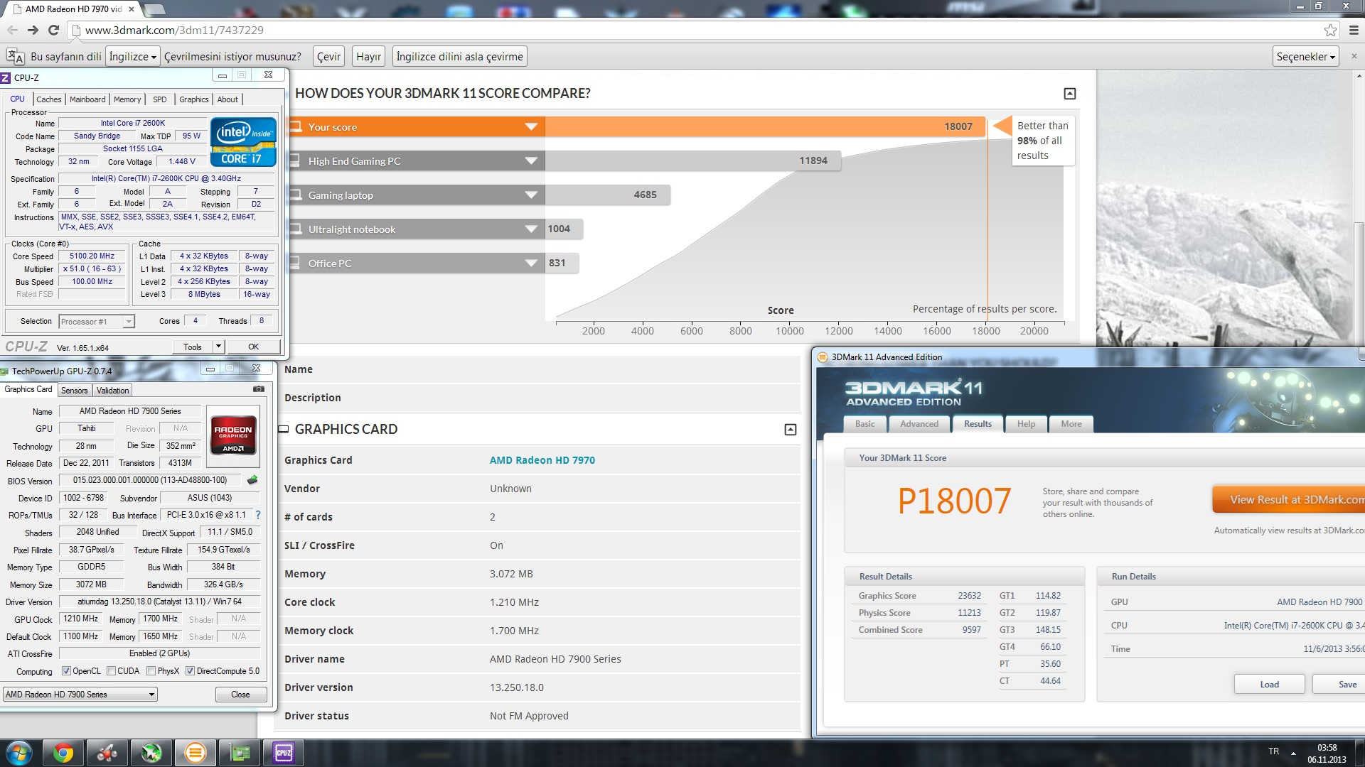  Gigabyte windforce R9 280x o.c CF incelemem