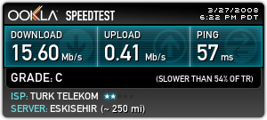  ADSL2+ Geçmiş Olan Var mı ?