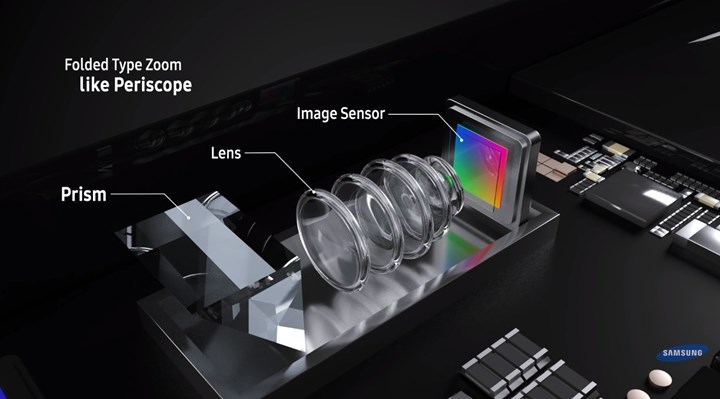 Apple, 2023 Iphone serisinde kullanılacak Periscope lensleri Samsung'tan almak istemiyor