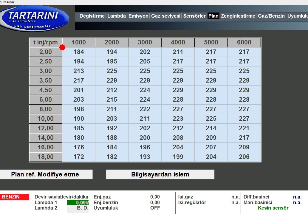  Kendi LPG ayarını kendi yapmak