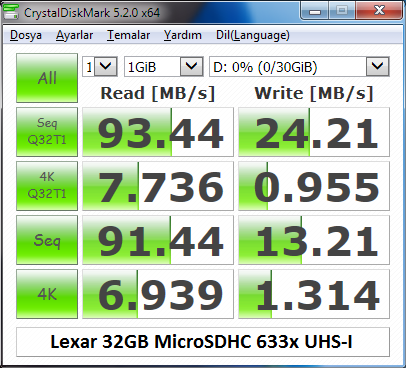  Lexar 32GB MicroSDHC 633x UHS-I Hafıza Kartı Faturalı Sıfır Yarı Fiyatına