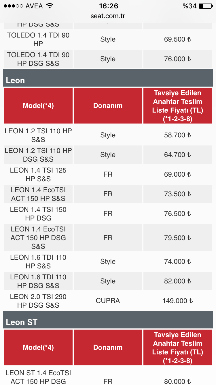  Seat LEON 2016 Model Yılı Fiyat Listesi
