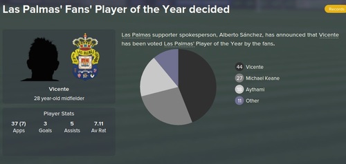  Fm 2015 Las Palmas Kariyer Hikayem... [La Liga Şampiyonu Olduk]