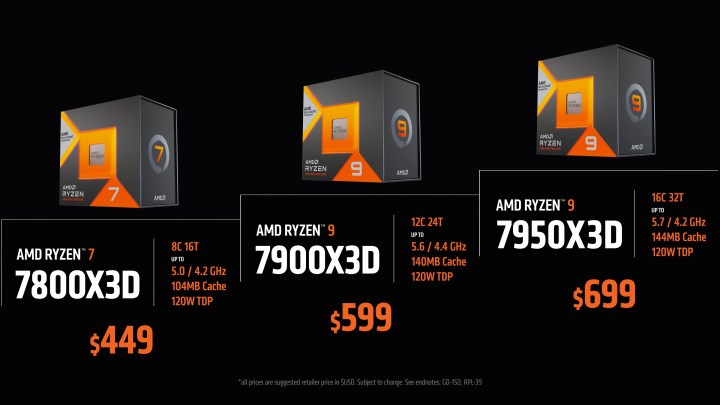 AMD Ryzen 7 7800X3D’nin resmi oyun performansı paylaşıldı: Intel’in en güçlüsünden hızlı!