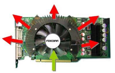  ## Foxconn'dan Özel Soğutmalı Yeni Bir GeForce 8800GT ##