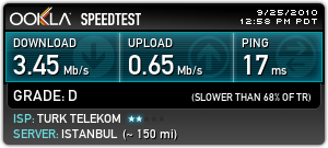  Bazen ttneti seviyorum [SS]