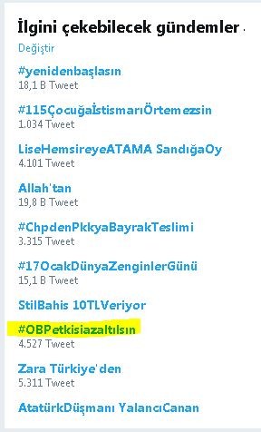 #OBPEtkisiAzaltılsın Tagına Gelen Destekler (Onur Soğuk , İnci Caps , Salim Ünsal , Behzat Hoca ...