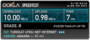  Modem hediye kampanyasındaki modem kablosuz mu?