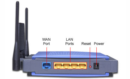  access point Linksys WRT300N Wireless N 4 Portlu Kablosuz Router 1300-TL oldu RESİMLİ