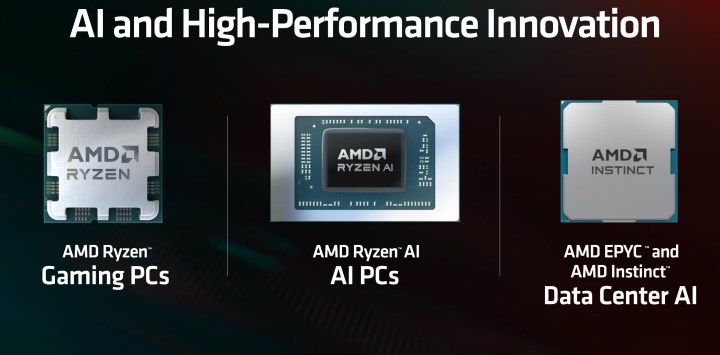 AMD, tüm yeni nesil ürünlerinde gelişmiş süreç teknolojilerini kullanacak