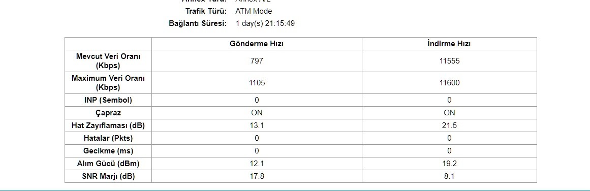 Turknet Latency Error