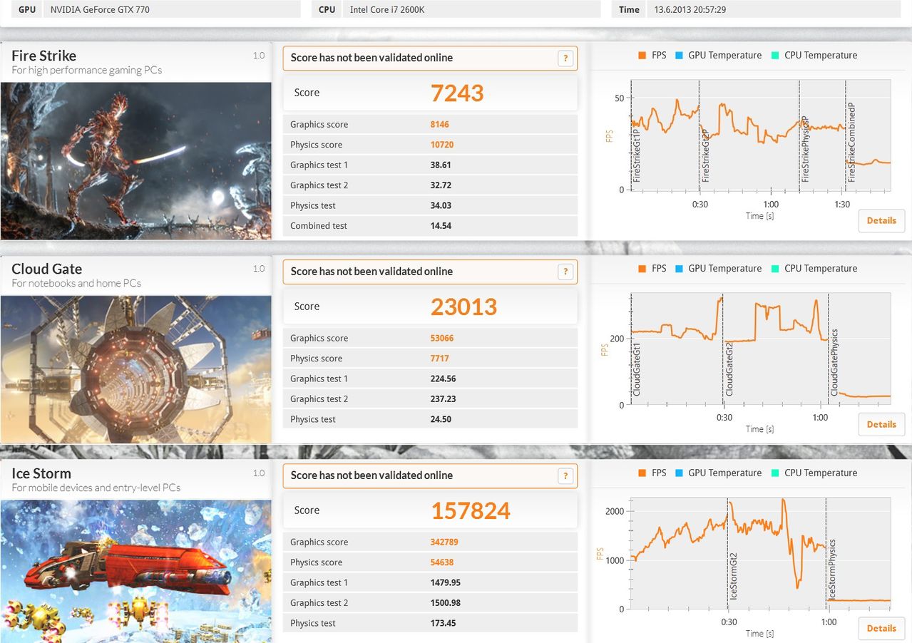  $$$ GIGABYTE GTX 7xx WindForce 3x Klübü (Bilgi,Paylaşım,Yardımlaşma Konusu) $$$