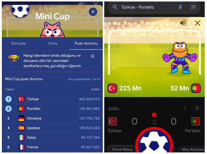 Türkiye-Portekiz Google mini kupasında 260 milyon gol atıldı