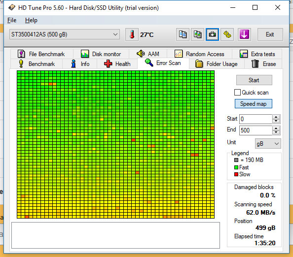  Hdtune disk değerleri değerlendirme?