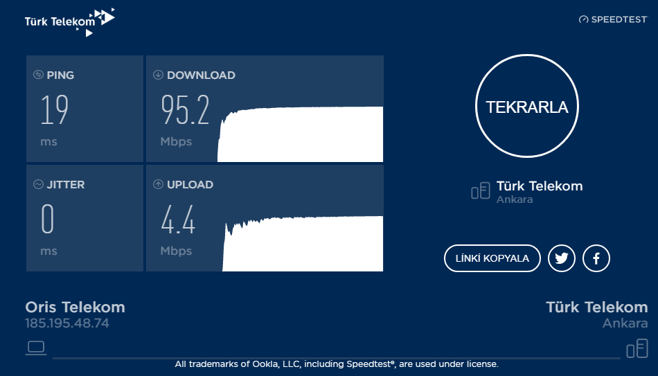 ORIS Telekom Davetiye Payla m Ana Konu Donan mHaber Forum