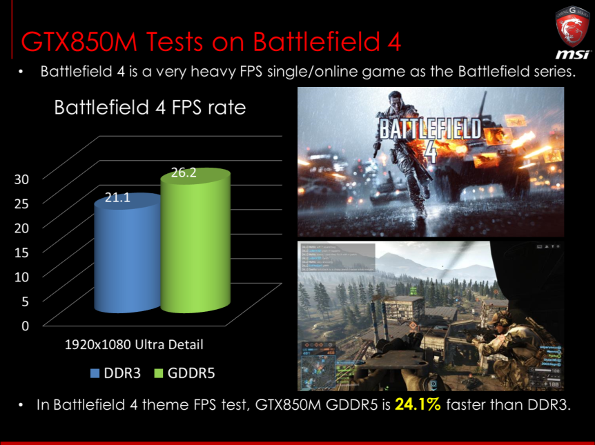  ★GTX 850M - GDDR5 vs  DDR3 vs GTX860M Karşılaştırma (SS)★