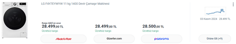 2024 YILI ÇAMAŞIR MAKİNESİ TAVSİYESİ ??