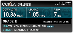  Ankara fiber (Batıkent)