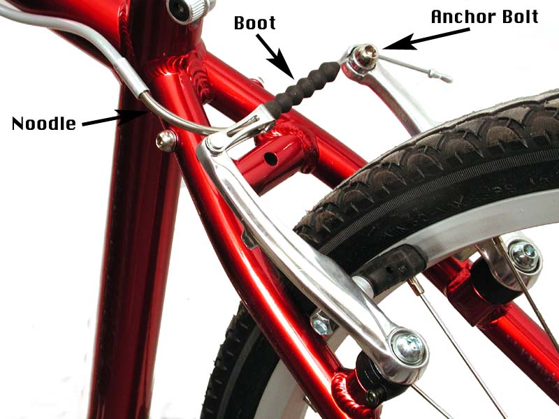  bisiklet fren sistemi