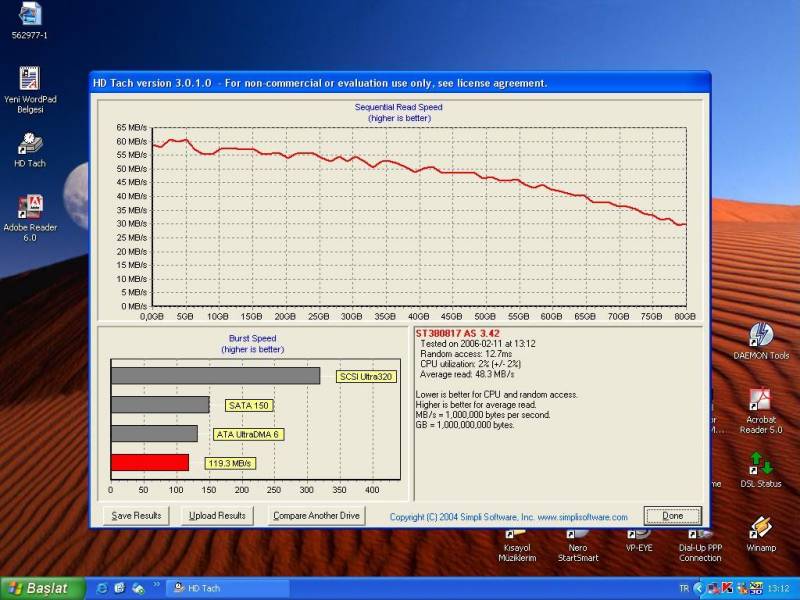  HDD Performans istatistikleri {Ziwro +1}