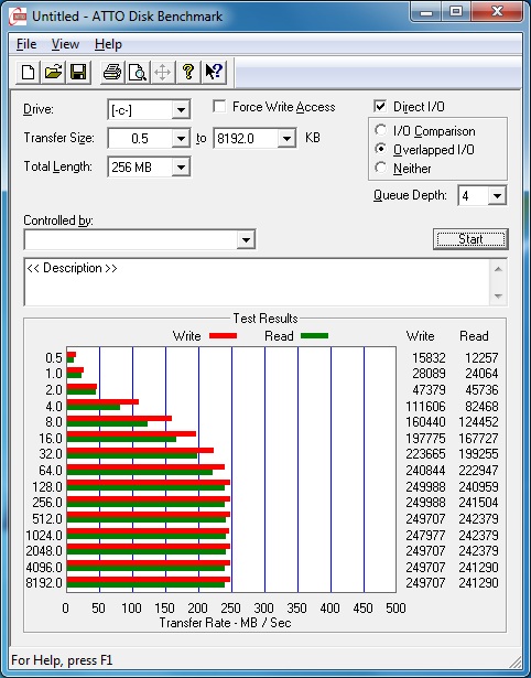  60-120 gb ssd tercihi?