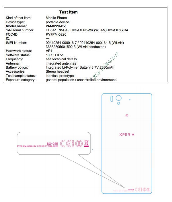 Sony Xperia Yuga'nın SO-02E model numaralı sürümü FCC tarafından resmen onaylandı