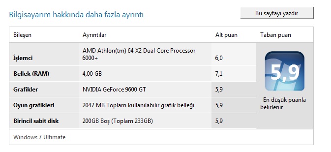  WİNDOWS 7 DE SİSTEMİNİZİN ALDIĞI PUAN KAÇ?