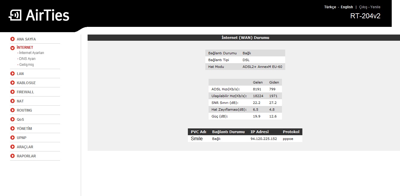  D-Smart net Hız düşük ping yüksek (YARDIM)