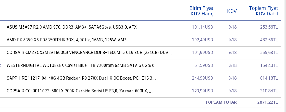  Bunlari Topladim Profesyonel Destek Lazim Bakarmisiniz