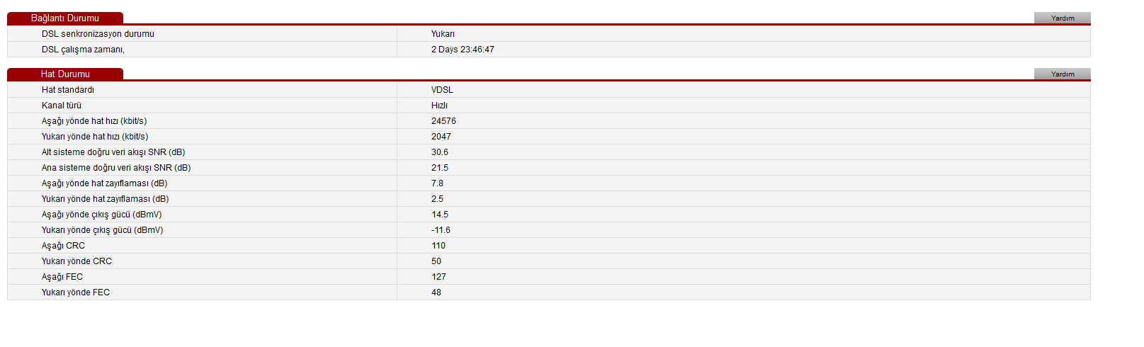 Turk.net İnternet 59.99 TAAHHÜTSÜZ