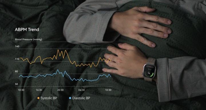 Tansiyon ölçen akıllı saat yenilendi: Huawei Watch D3