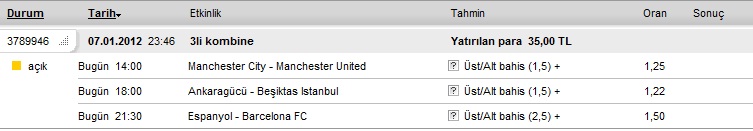  08.01.2012 pazar kuponum banko. yorumlarnınız beklerim :)